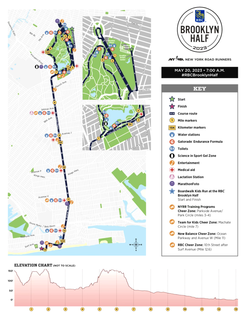 WHY IT’S WORTH BEING PATIENT WHEN RUNNING THE BROOKLYN HALF MARATHON